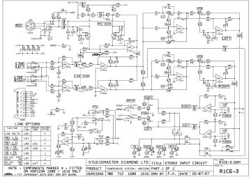 Studiomaster-1200D_1500E_PowerHouse Horizon-1997.Amp preview